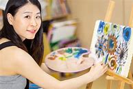 Image result for Art Display Easels