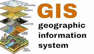 Image result for Geographic Information Science and Technology