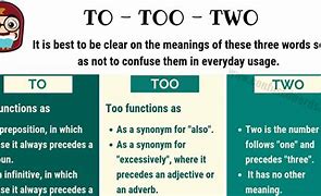 Image result for What's the Difference Between to Too Two