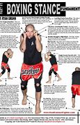 Image result for Boxing Techniques