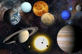 Image result for Solar System Poster Aesthetic