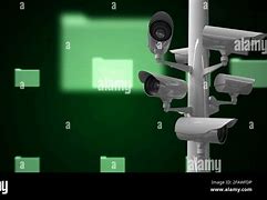 Image result for Security Camera Laptop