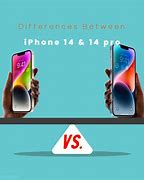 Image result for iPhone 14 vs 14 Pro