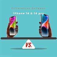 Image result for iPhone 14 vs XR