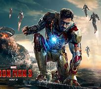 Image result for Iron Man 3 Background