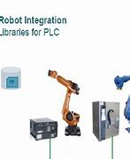 Image result for Automobile Manufacturing Robot