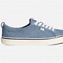 Image result for Fashionable Sneakers