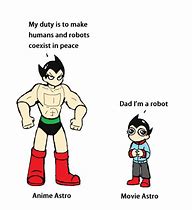 Image result for Astro Boy Meme