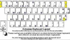 Image result for Estonian Keyboard Layout