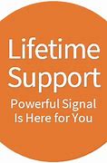 Image result for Signal Problem Phone
