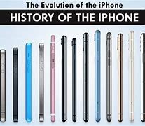 Image result for iPhone Models by Style
