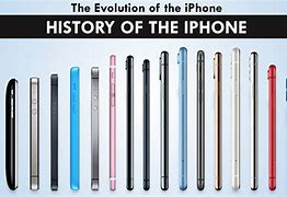 Image result for iPhones Space Grey All Models