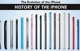 Image result for All iPhone Models with Their Pictures