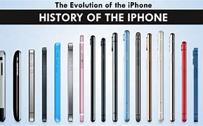 Image result for iPhone Timeline Chart by Year