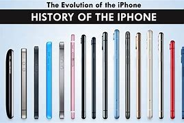 Image result for From the 2000s to 2018 iPhones