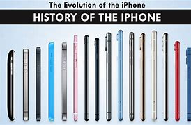 Image result for iPhone History 2019