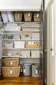 Image result for Cupboard Closet