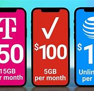 Image result for Verizon 5G iPhone