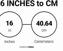 Image result for 2 1/16 Inches to mm