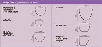 Image result for iPhone X Measurements in mm