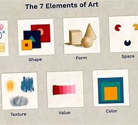 Image result for Elementos Del Arte