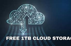 Image result for 1 Terabyte Cloud Storage