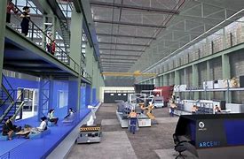 Image result for Factory of the Future Twist