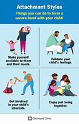 Image result for Secure Attachment with Children