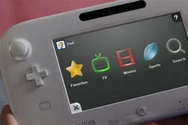 Image result for Wii U TV