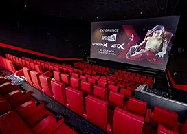 Image result for What's the Different Screen Size in Cineworld Diagram