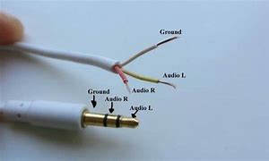 Image result for Headphone Wire Colour to Jack