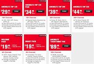 Image result for Dish Network Packages