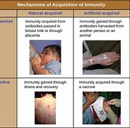 Image result for Kids Vaccine Background