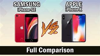 Image result for iPhone XVS SE Size