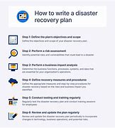 Image result for Disaster Recovery Process Template