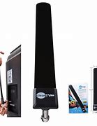 Image result for Clear TV Antenna Kids