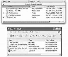 Image result for TLP iPod Images