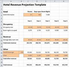 Image result for Hotel Revenue