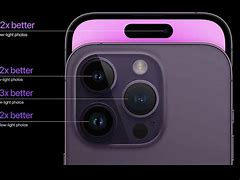Image result for iPhone Camera 15 Ultra Megapixels Camera