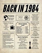 Image result for 1984 Tge Year