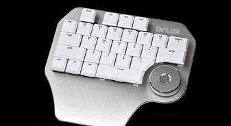 Image result for Designer Keyboard