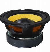 Image result for Speaker Cone Side View