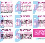 Image result for Adult Emotional Abuse Signs