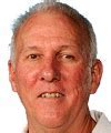 Image result for Gregg Popovich Play Basketball