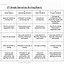 Image result for Personal Narrative Writing Templates