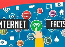 Image result for Good Facts About the Internet