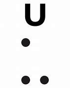 Image result for U with a Dot Symbol