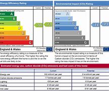 Image result for International Energy Efficiency Certificate