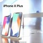 Image result for New iPhone 2018 10