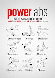 Image result for Good ABS Workout